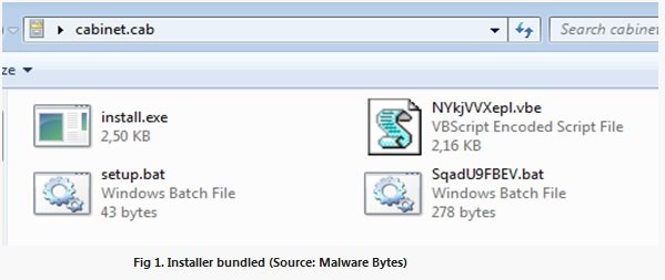 computer security